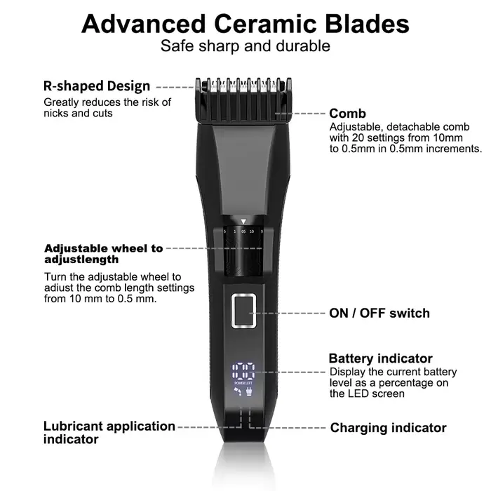 The Beard Tondeuse à barbe pour homme