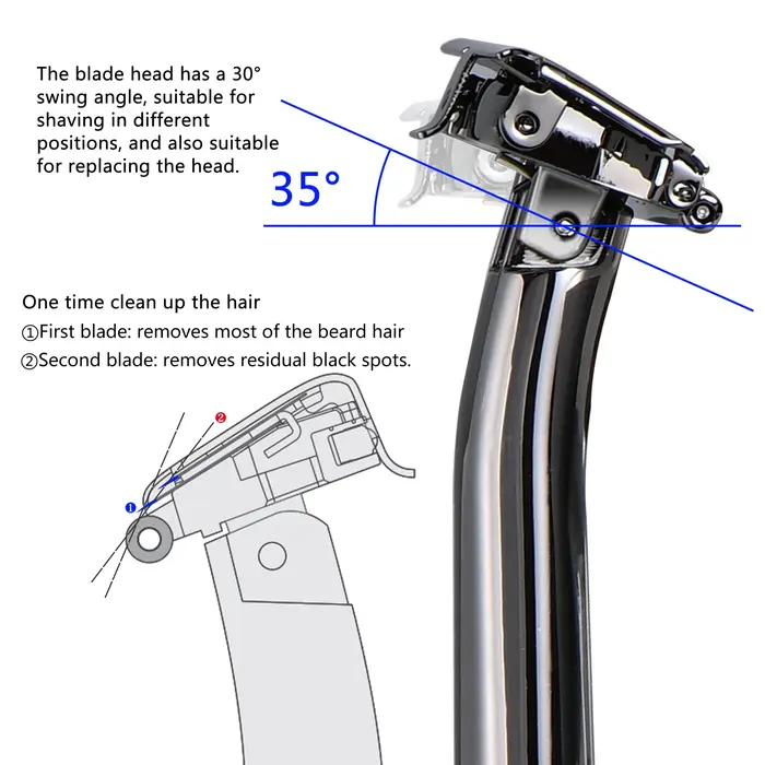 Shavcooo GP500 Glide 5.0 Pro Super écologique en acier inoxydable rasoir de sécurité corps cheveux r