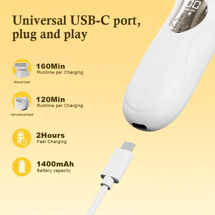 Épilateur pour femmes, épilateur et rasoir électrique 2 en 1 avec LED, épilateur et tondeuse pour l'épilation corporelle des femmes, utilisation humide et sèche