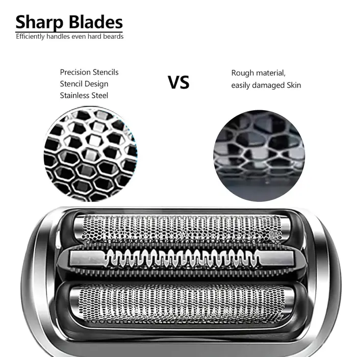 Tête de rasoir de rechange Brangdy 73S compatible