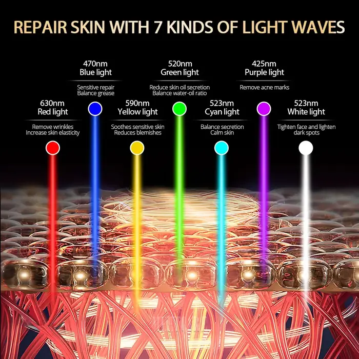 Masque facial LED 7 couleurs