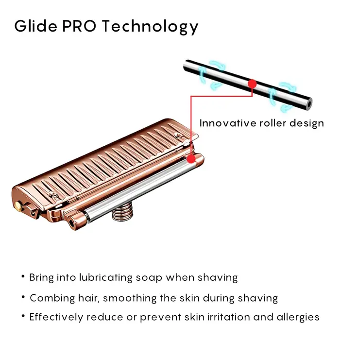 Shavcooo GP300 Glide 3.0 Pro Super rouleau rasage tête de rasoir universel M5 fil Double demi-lame
