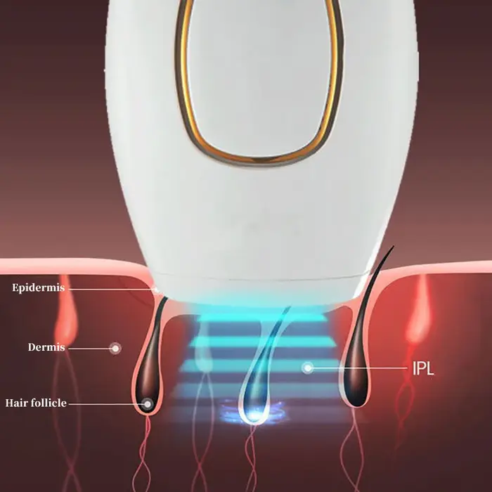 500000 Flash IPL épilateur corps Bikini