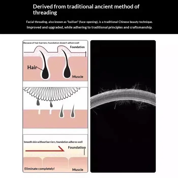 1/3/5 PIÈCES Épilateur facial à ressort pour femme en acier inoxydable, rouleau pliable, bâton épilateur, outil de beauté pour une épilation du visage sans douleur