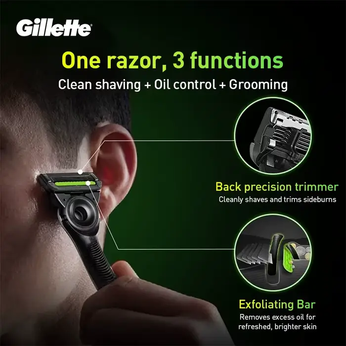 Rasoir Gillette Labs à 5 Lames Nanoscalaires