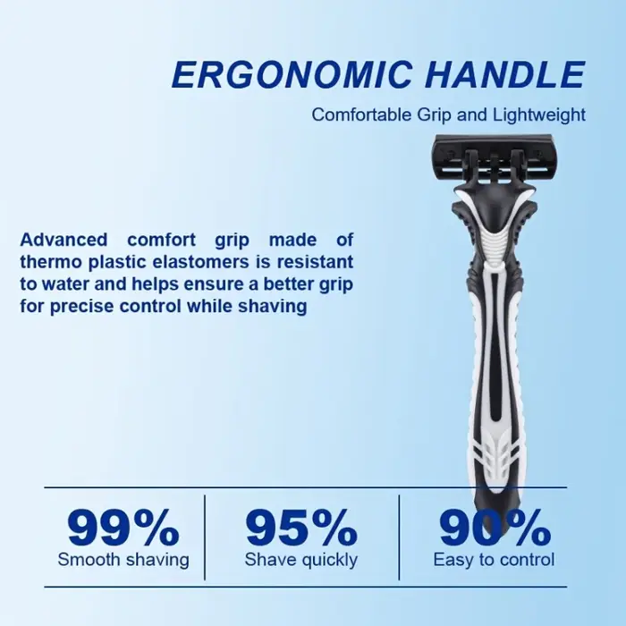 Rasoir multi-lames Men6Manual avec lames en acier inoxydable durables