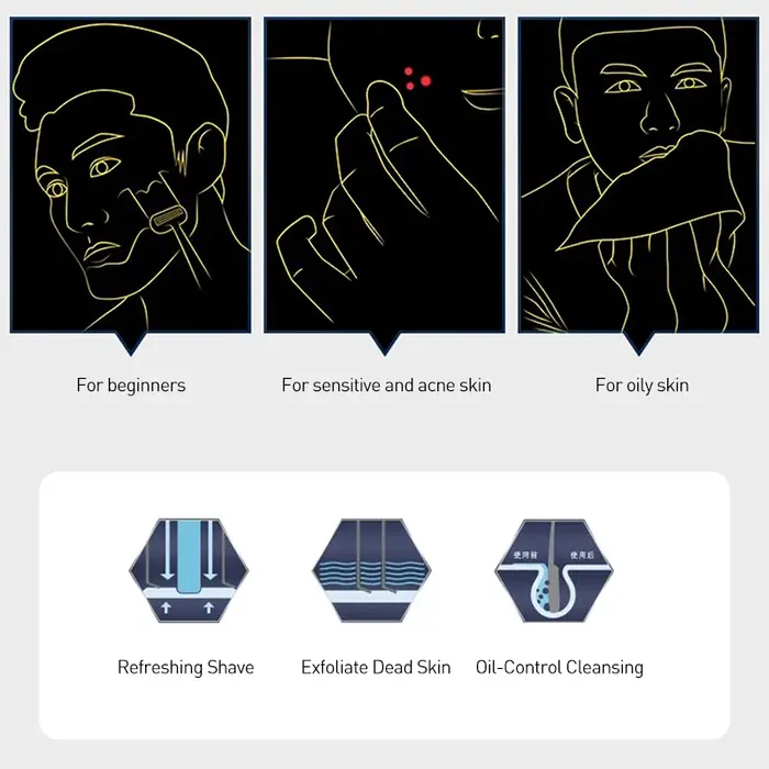 Gillette SkinGuard Rasoir pour homme avec peau sensible