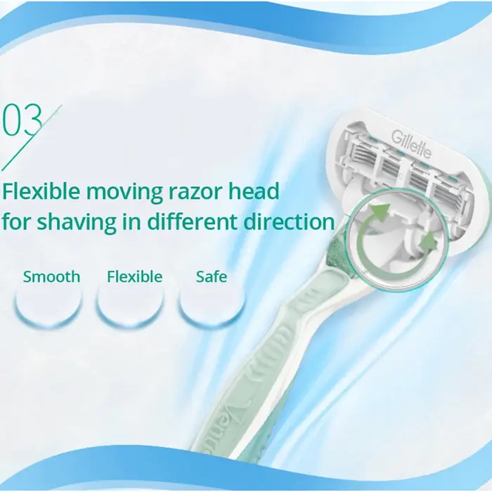 Gillette Venus rasoir femme 5 couches lame lames lisses couteau d'épilation