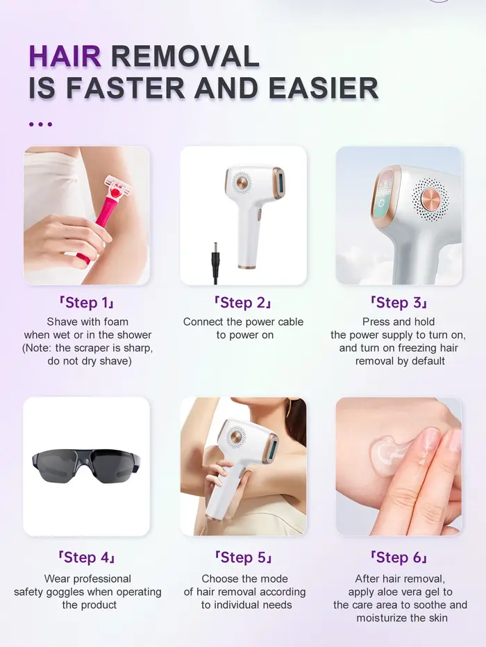 Appareil d'épilation au laser IPL pour femmes et hommes, 999900 flashs, mode touristes, 3 semaines visibles, traitement rapide et sûr pour la maison