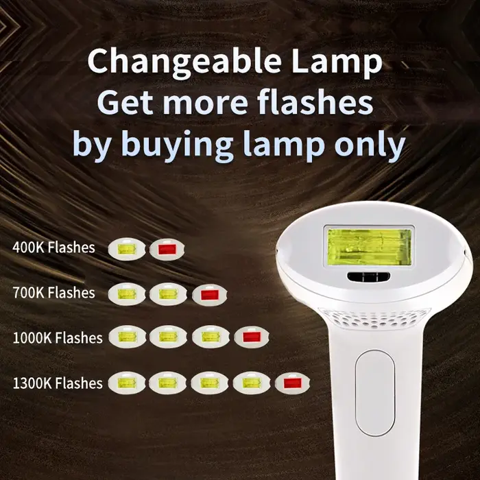 LESCOLTON - Epilateur laser 2-en-1 pour une épilation permanente