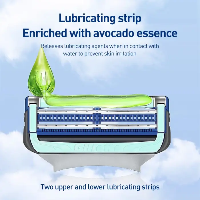 Lames de rasoir Gillette Skinguard