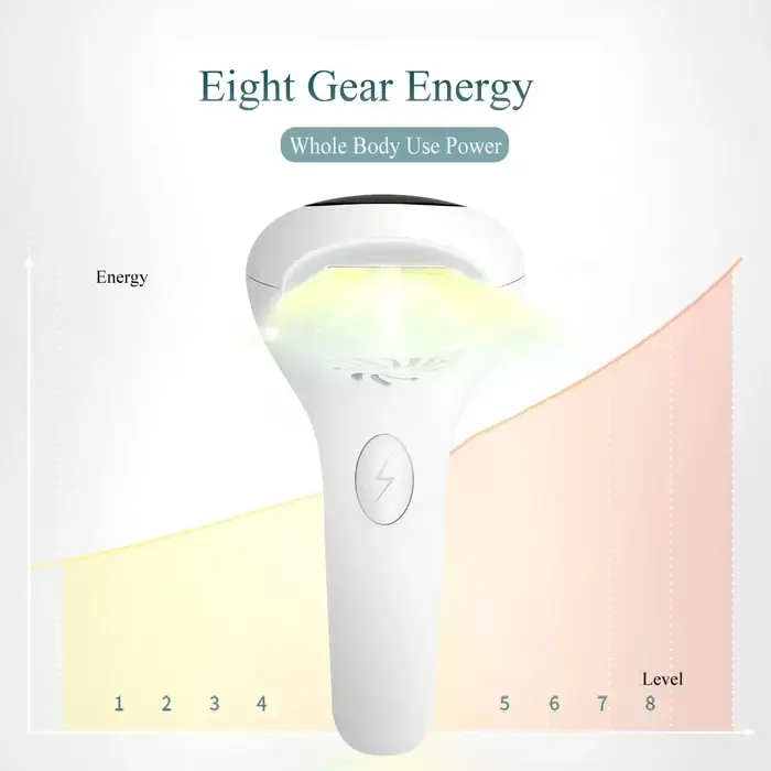 900000 Flashs Laser épilateur Instrument Permanent IPL épilation appareils à usage domestique glace fraîche indolore