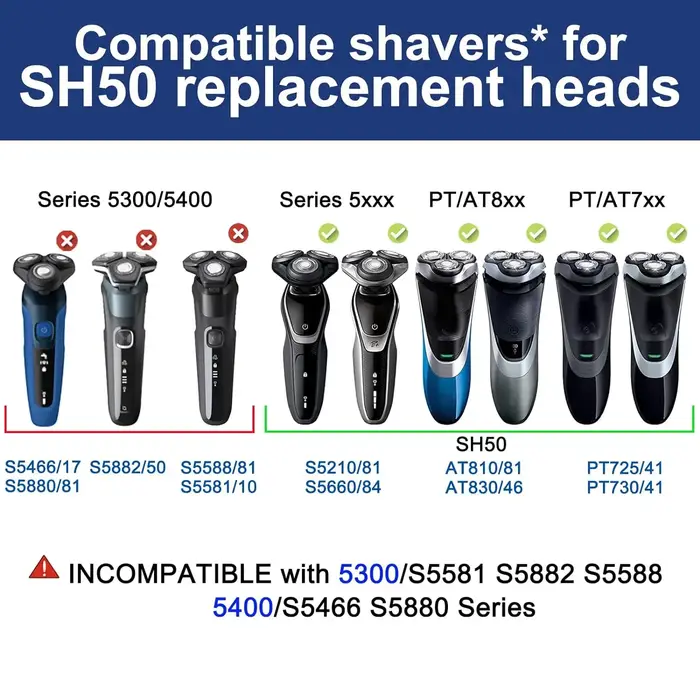 SH50/50 lames de rechange pour rasoirs électriques PHILIPS série 5000 têtes de rasage pour AquaTouch (S5xxx) et Star-Wars SW57xx