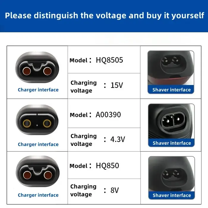 Pour Philips A00390 OneBlade S301 310 330 chargeur de rasoir adaptateur de cordon d'alimentation câble de chargement