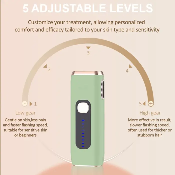 Épilateur laser portable 3 en 1 indolore à la maison