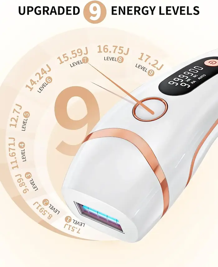 Appareils IPL Laser d'épilation 17J 999900 Light Pulses HR/SC/RA 9 niveaux épilation indolore pour tout le corps usage