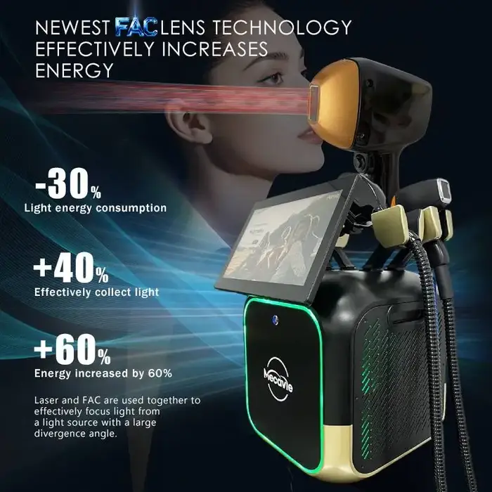 Appareil professionnel 4-en-1 IPL RF Diode Pico Laser pour l'épilation permanente