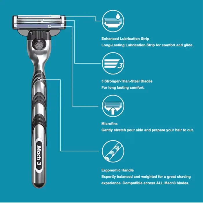 Gillette MACH 3 rasoir pour hommes 3 couches lames rasage rapide et lisse visage barbe avec bande de lubrification