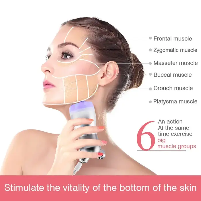 Appareil de massage corporel et facial à radiofréquence RF