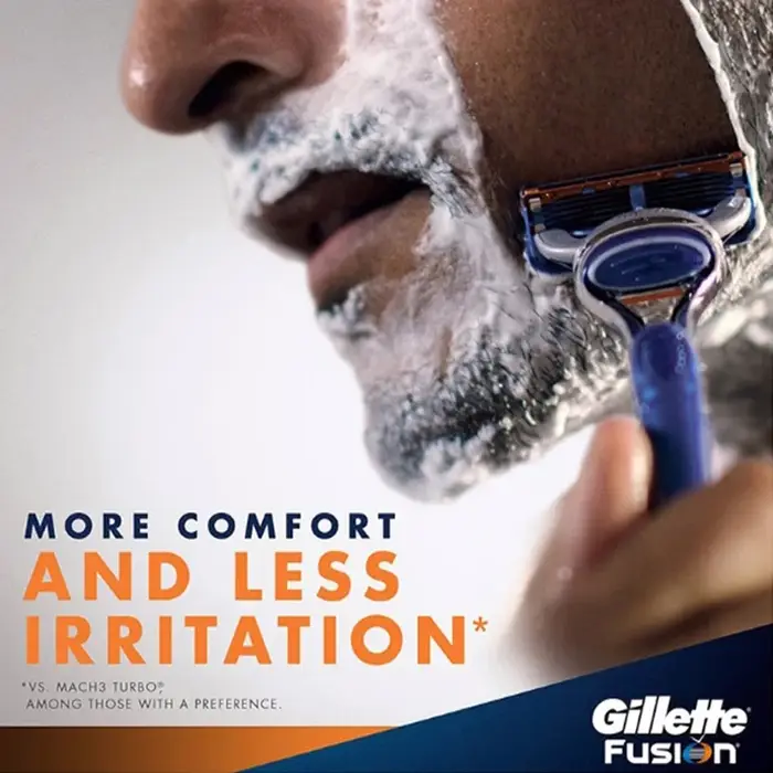 Gillette-Lame de rasoir de sécurité manuelle pour hommes