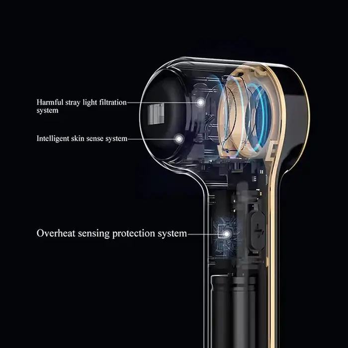 Instrument de beauté pour rajeunissement de la peau DPL