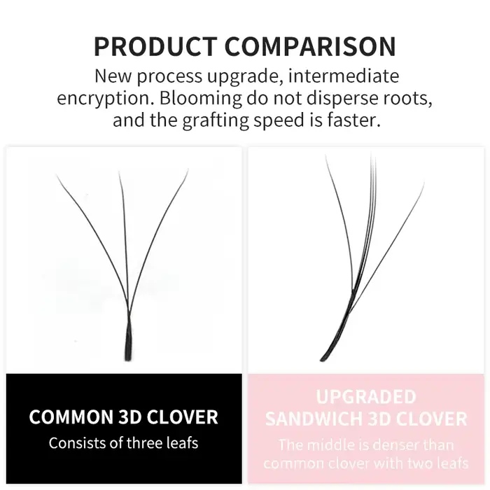 NATUHANA nouvelle Extension de cils en forme de 3DW 3D Volume préfabriqué cils en éventail W Style c