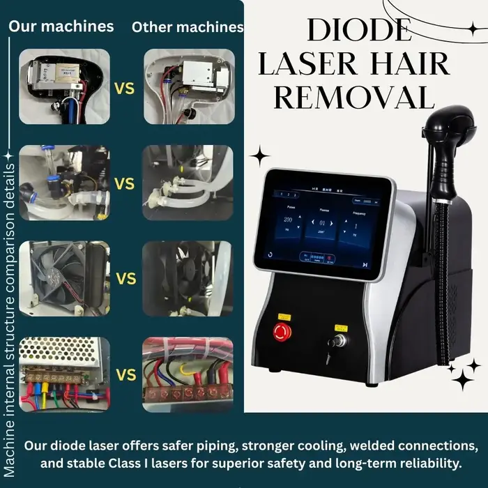 Machine d'épilation laser professionnelle 10 barres