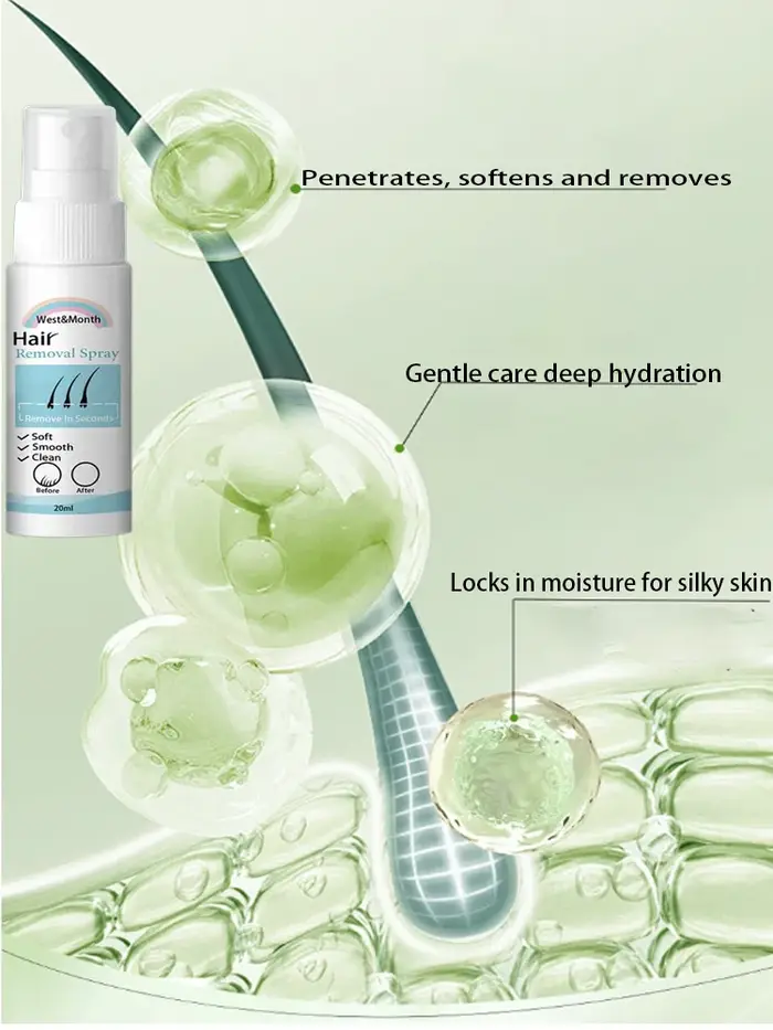 26 sérum d'inhibition permanente des cheveux, indolore, Allantoïne, Essence de Lupine, épilateur, inhibiteur de croissance des cheveux, soins dépilatoires pour le corps
