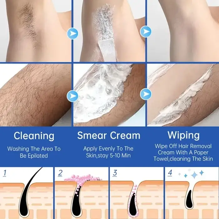 Crème dépilatoire rapide en 3 minutes