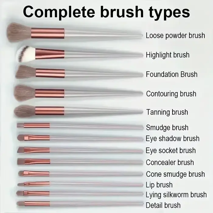 Ensemble de pinceaux de maquillage, doux et moelleux, professionnel, fond de teint cosmétique, poudr