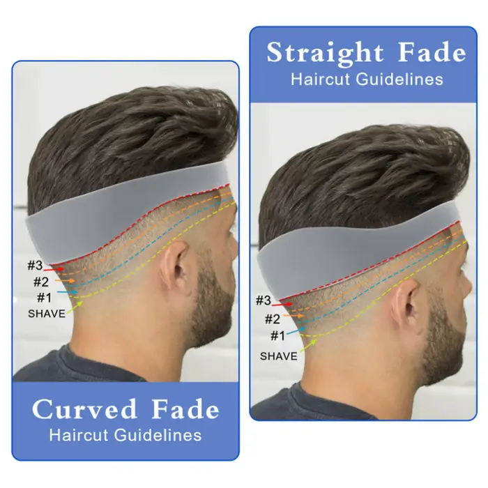 Guide de coupe de cheveux