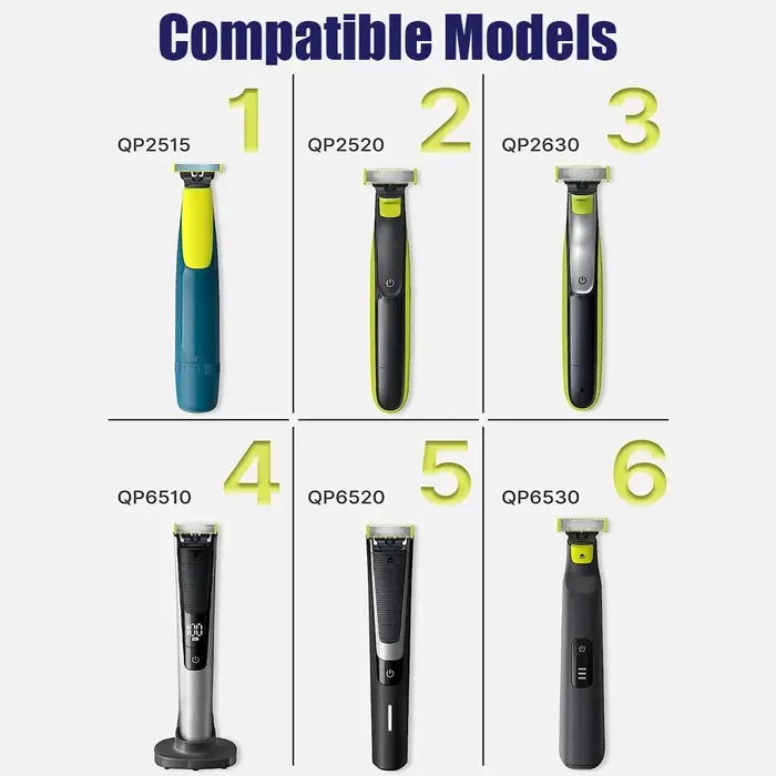 Tête de rechange pour tondeuse hybride OneBlade QP2724/QP2824/QP2520/QP2630