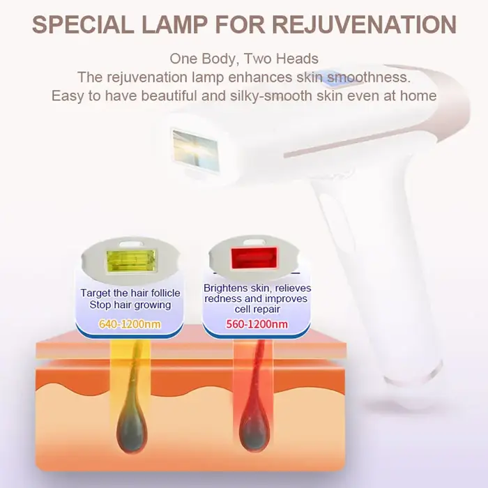 D’épilation à Laser Lescolton IPL avec Affichage LCD T009i à 700 000 Flashs – Tondeuse
