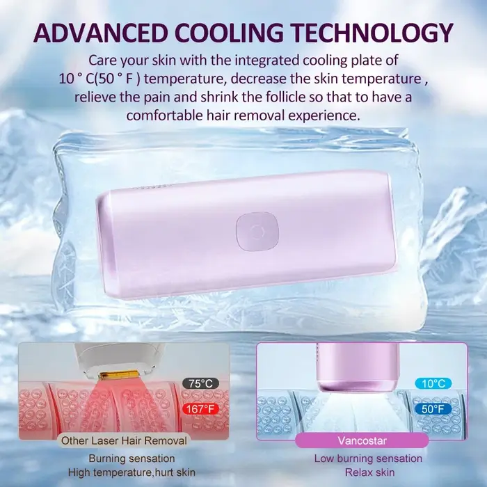 Épilateur IPL Flash 1000000 pour Femmes, Épilation Sans Douleur à Froid ou Saphir, Corps Entier, Maillot, Soin de la Peau, Épilateur IPL Permanent