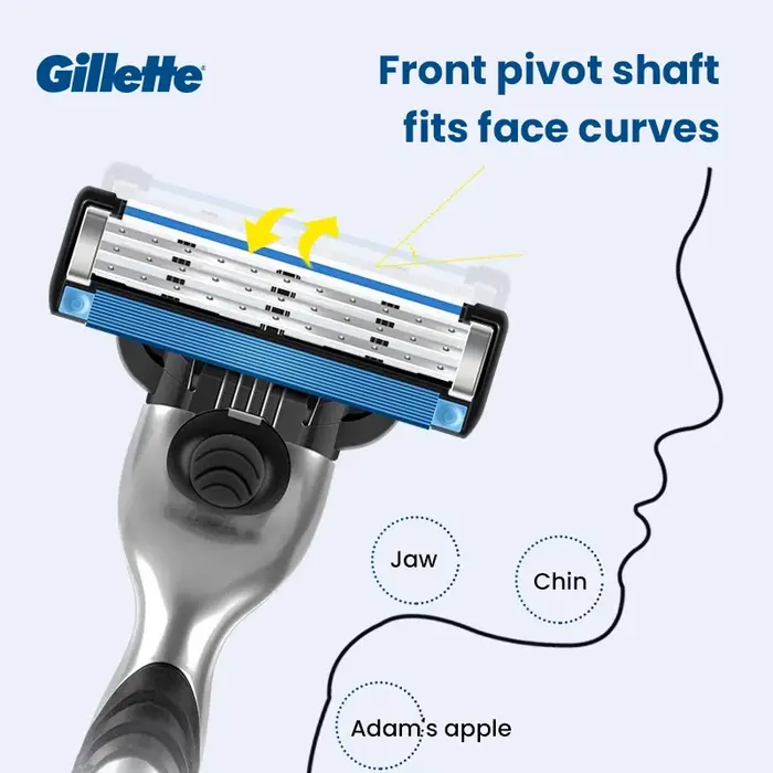 Gillette Mach3 rasoir pour hommes 3 couches lames barbe à raser lisse avec 5 recharges