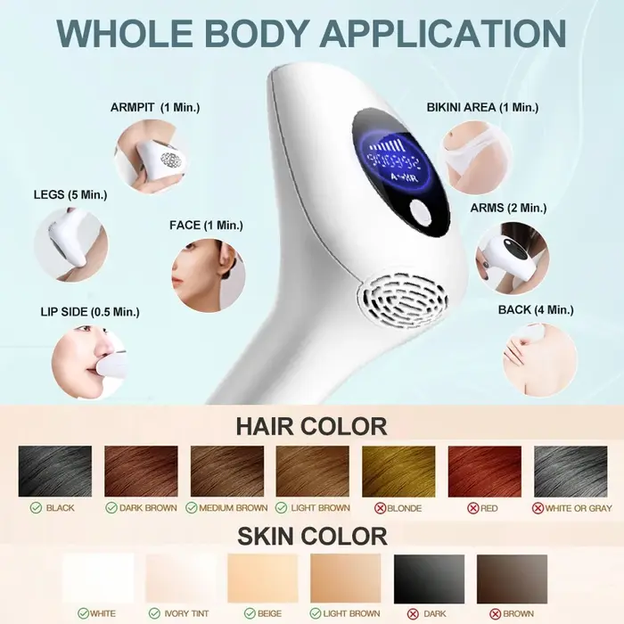 Combiné d'épilation au laser portable Vancostar 900000 Flashes Épilateur permanent indolore pour femme à la maison