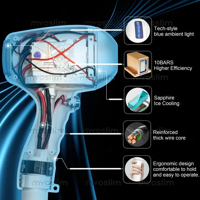 Épilation au laser diode, refroidissement par titane glacé, 5000W 4 longueurs d'onde 10 barres, certifié CE ROHS, épilation permanente indolore