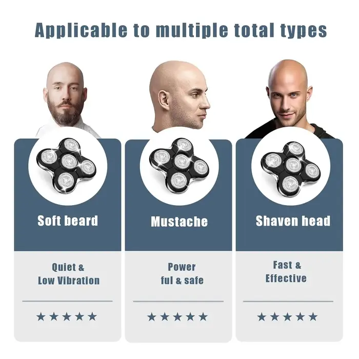 Tête de remplacement compatible avec le rasoir REMINGTON BALDER SHAVER PRO XR7000 & RX5